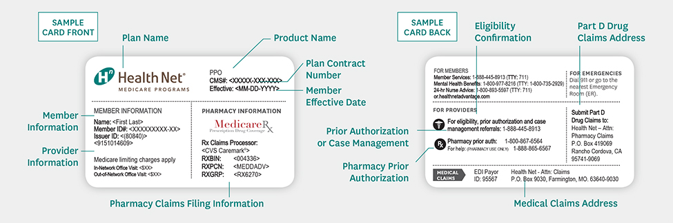 Sample Member ID Card Health Net Medicare Advantage for Oregon and